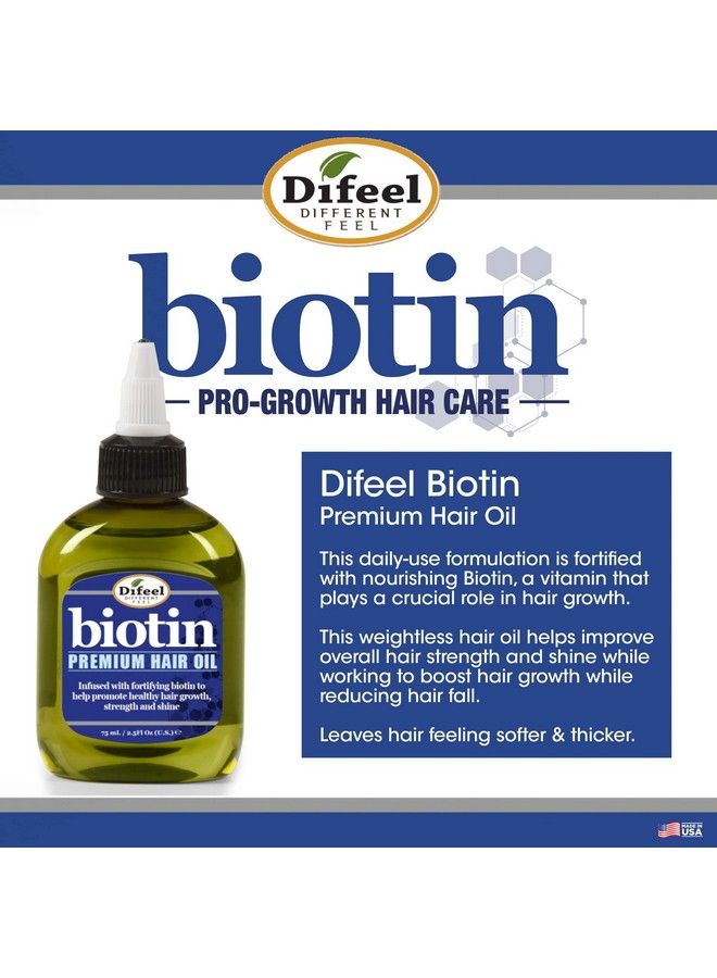 Biotin Pro-Growth Root Stimulator & Biotin Premium Hair Oil 2.5 Oz. - 2-Piece Boxed Gift Set - Biotin Hair Treament Collection For Hair Growth