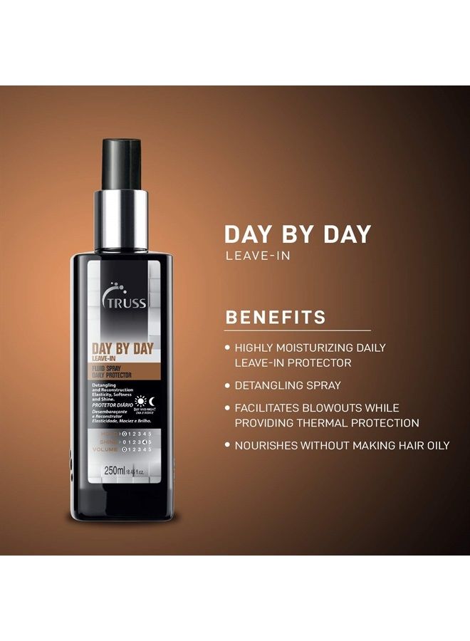 Day By Day - Leave-in Daily Protector And Detangler Spray For Hair - Highly Moisturizing With Thermal Heat Protectant For Blow Outs, Detangling, Reconstruction, Softness, and Shine