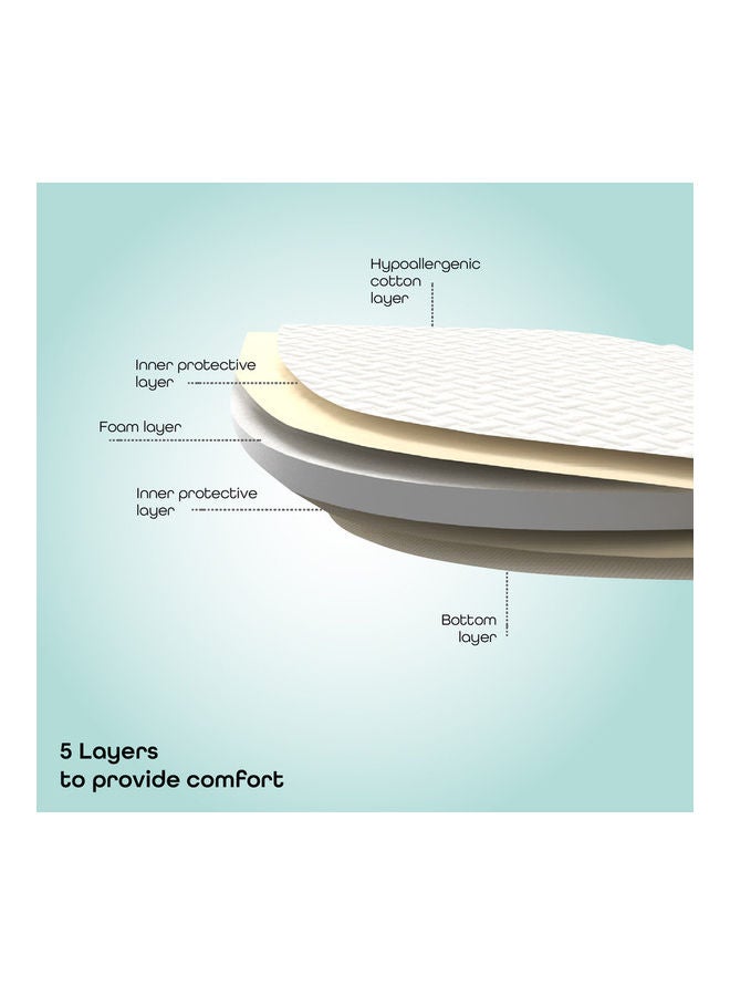 Organic Toddler Crib And Bed Mattress