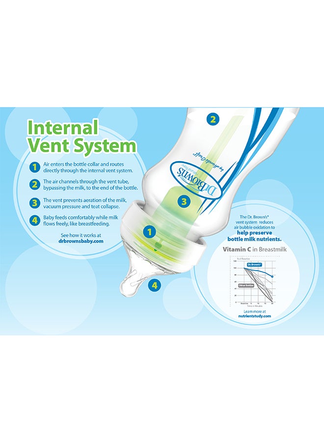 9 Oz/270 Ml Anti-Colic Pp W-N Options+ Bottle, Pink, 2-Pack