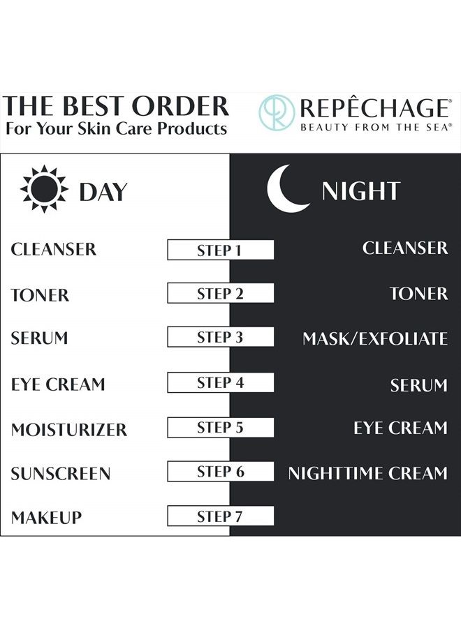 Repêchage Biolight Frost Bright Eye Contour Gel (15 mL) Cool, Refreshing Under Eye Skincare | Diminish Appearance of Fine Lines, Wrinkles, Dark Circles, Puffy Bags