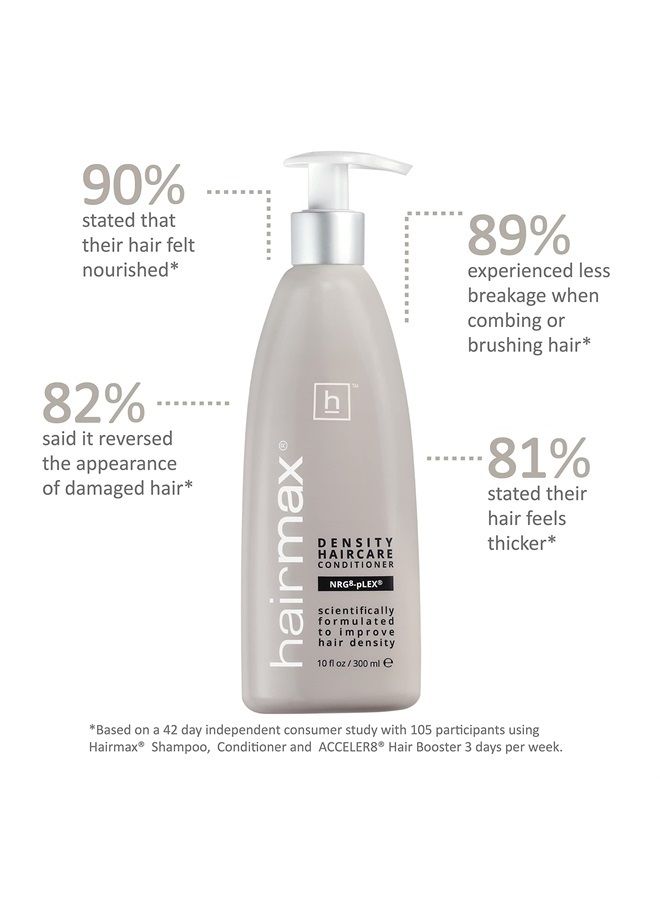 Hairmax Hair Conditioner for Thicker Hair, Scalp Moisturizer, Anti Hair Loss Conditioner, Scientifically Formulated for Thinning Hair, For Denser and Fuller Hair, 10 fl oz /300 ml bottle