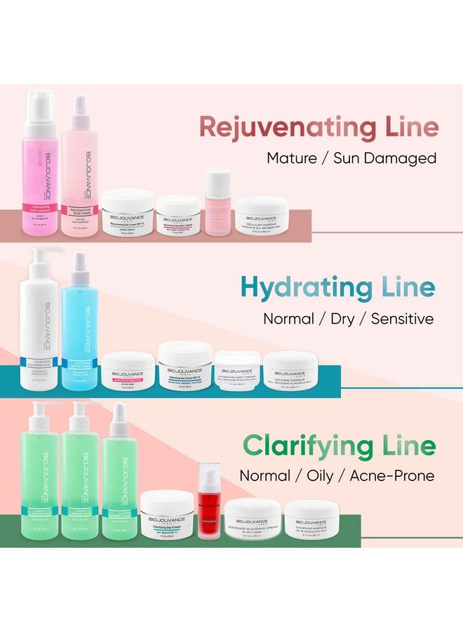 Clarifying Gel Cleanser 12% Aha 8Oz / 240Ml For Normal/Oily/Acneprone Skin | Deep Pore Cleanse | Gentle Face Wash & Makeup Remover | Daily Skin Care Treatment Regimen | Made In France