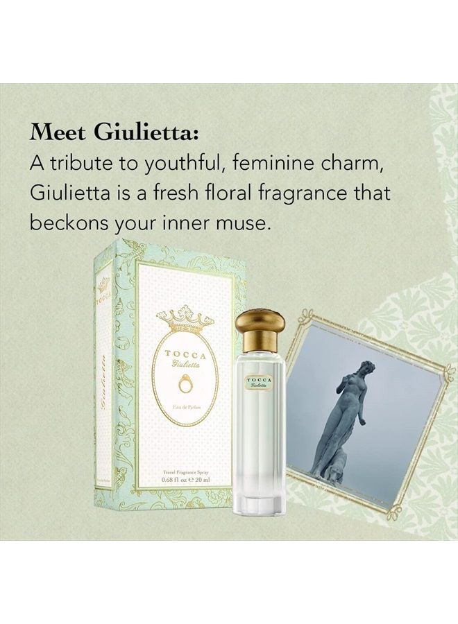 Women's Perfume, Giulietta Fragrance: Fresh Floral, Pink Tulips, Green Apple, Vanilla Orchid, Hand-Finished Bottle (20 ml)