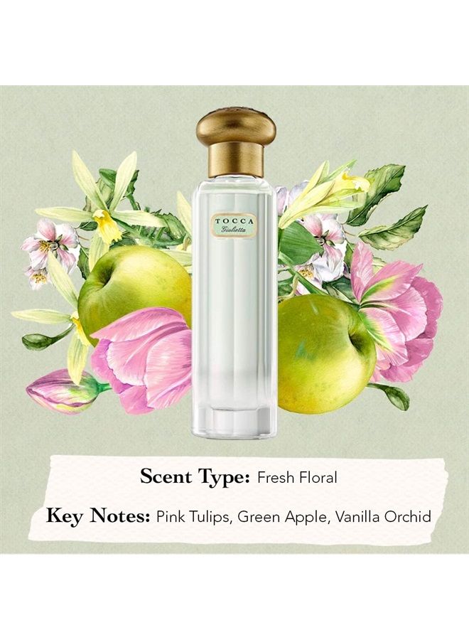 Women's Perfume, Giulietta Fragrance: Fresh Floral, Pink Tulips, Green Apple, Vanilla Orchid, Hand-Finished Bottle (20 ml)