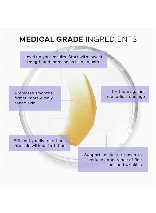 Anti-Aging Retinol 2X Regenerate Dry Serum, Medical-Grade Quick-Drying Face Serum for Mature Skin (1 fl. oz)