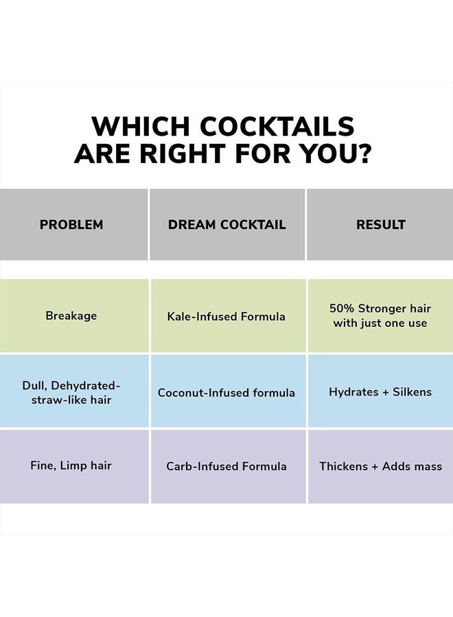 Color Wow Dream Cocktail Kale-Infused Spray - 200ml
