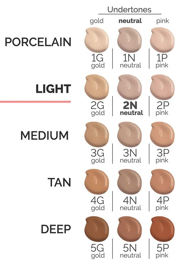 Sunset Skin Liquid Foundation | 2N | Buildable Coverage | Water-Resistant, Hypoallergenic, Oil-Free, Cruelty Free & Vegan | Lightweight & Brightening | Long Lasting | All Skin Types