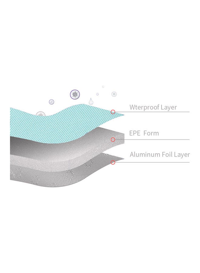 3-Layer Design Protective Breastmilk Cooler Bag