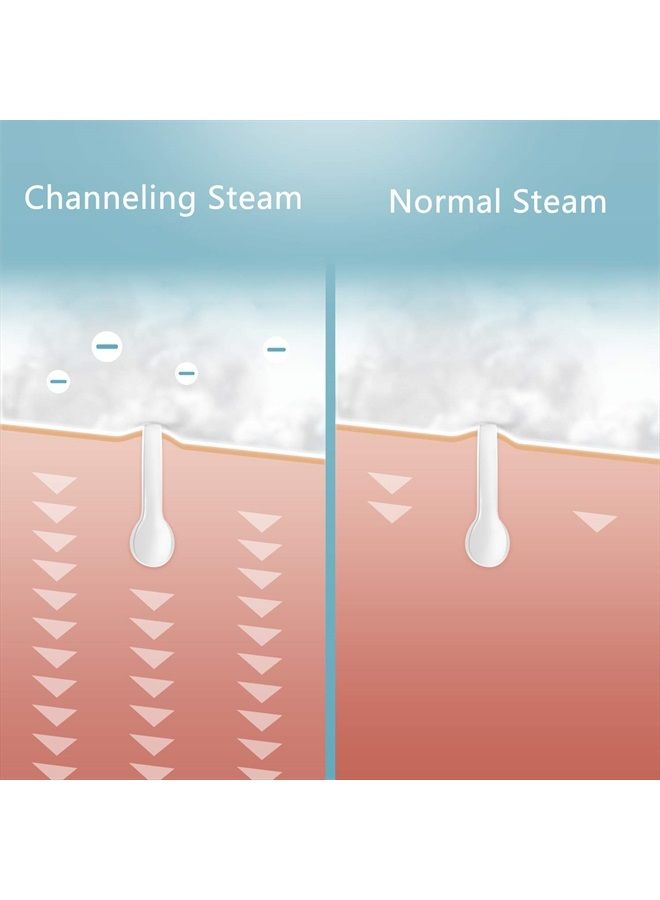Facial Steamer for Face, Face Steamer for Facial Deep Cleaning, Nano Ionic Facial Steamer for Unclogs Pores, Hydrating (Purple, Include Blackhead Remover Kit, Brush, Headband)