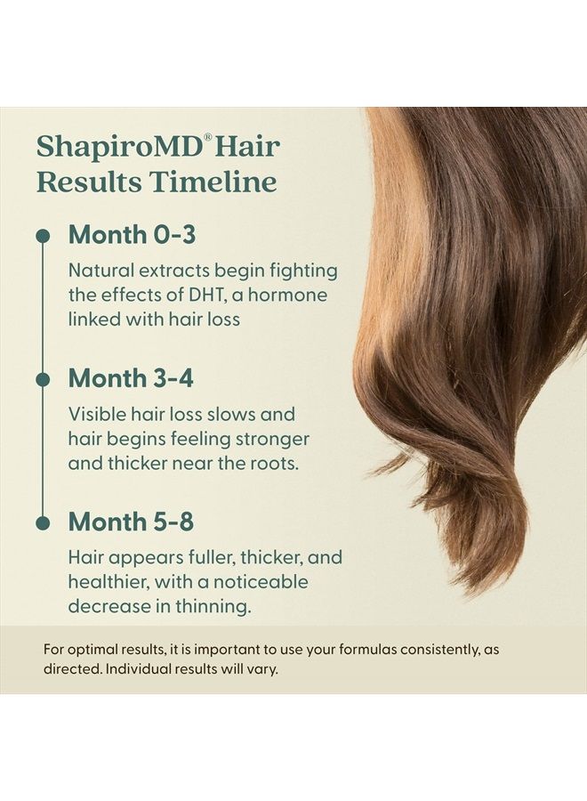 Shapiro MD Vegan Hair Loss Shampoo for Thinning Hair | Experience Healthier, Fuller and Thicker Looking Hair - Shapiro MD | 1-Month Supply