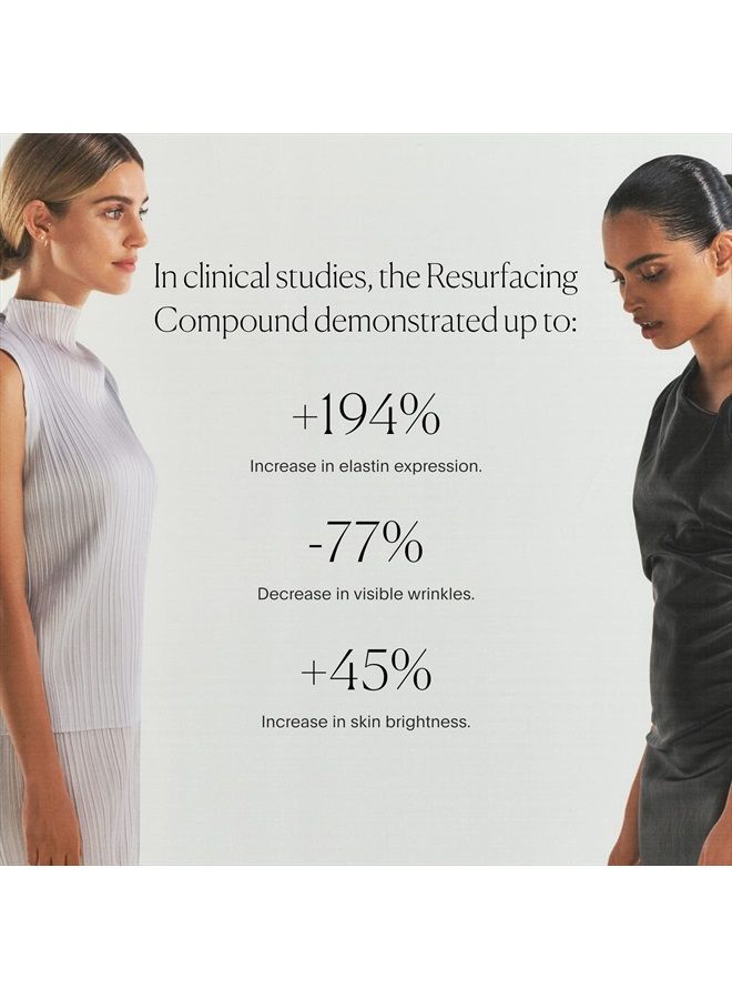 Resurfacing Compound - Anti-Aging Daily Serum with Mandelic Acid, a Gentle Blend of Exfoliants, Retinol + Vitamin C for Smoother, Brighter, & Revitalized-Looking Skin- 1.0 fl.oz