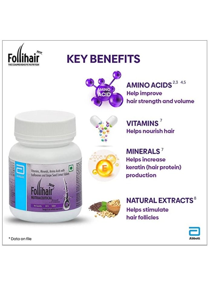 New Nutraceutical Pack of 30N for Hair Tablets Bottle