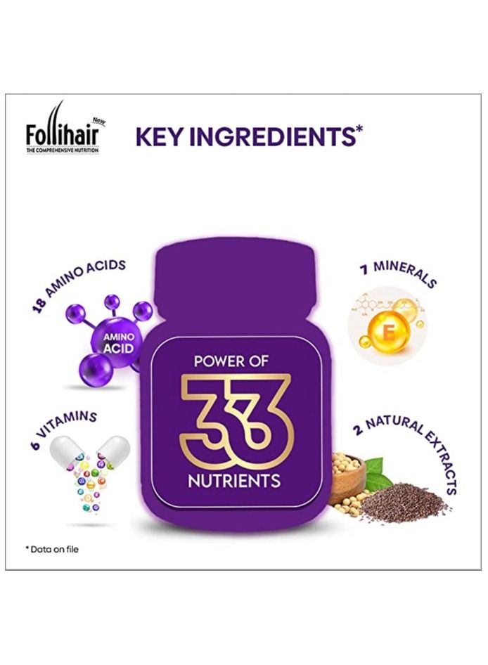 New Nutraceutical Pack of 30N for Hair Tablets Bottle