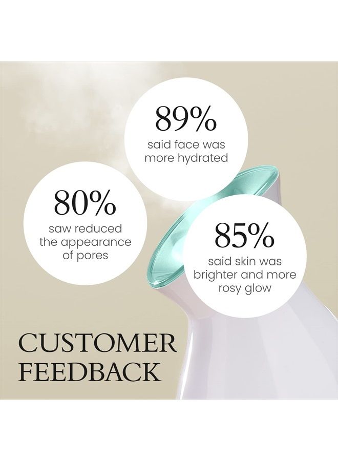 Facial Steamer Nano Ionic Hot Mist Face Steamer Home Sauna SPA Face Humidifier Atomizer for Women Men Moisturizing Unclogs Pores Spa Quality