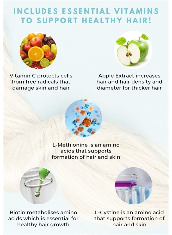 Professional Thin to Thick Shampoo, 250 milliliters