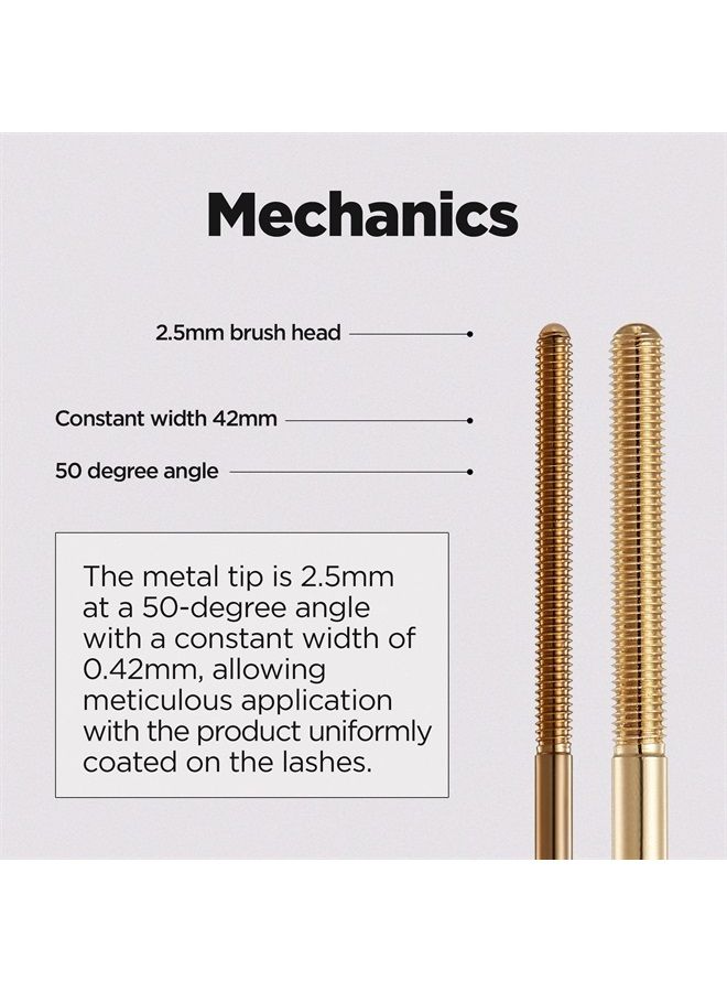 NEOGEN DERMALOGY Innovative Sensational Hygienic Washable Extra Slim Metal Mascara (Slim, Black)