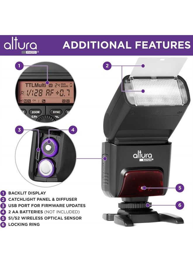AP-305C Canon Flash Light with Manual Trigger - Camera Flash for Canon R, RP, 90D, 80D, 70D, SL2, T7I, T6, T6I, 5D, 6D, 7D, M6, M50, 2.4GHz TTL Speedlite for DSLR and Mirrorless Cameras
