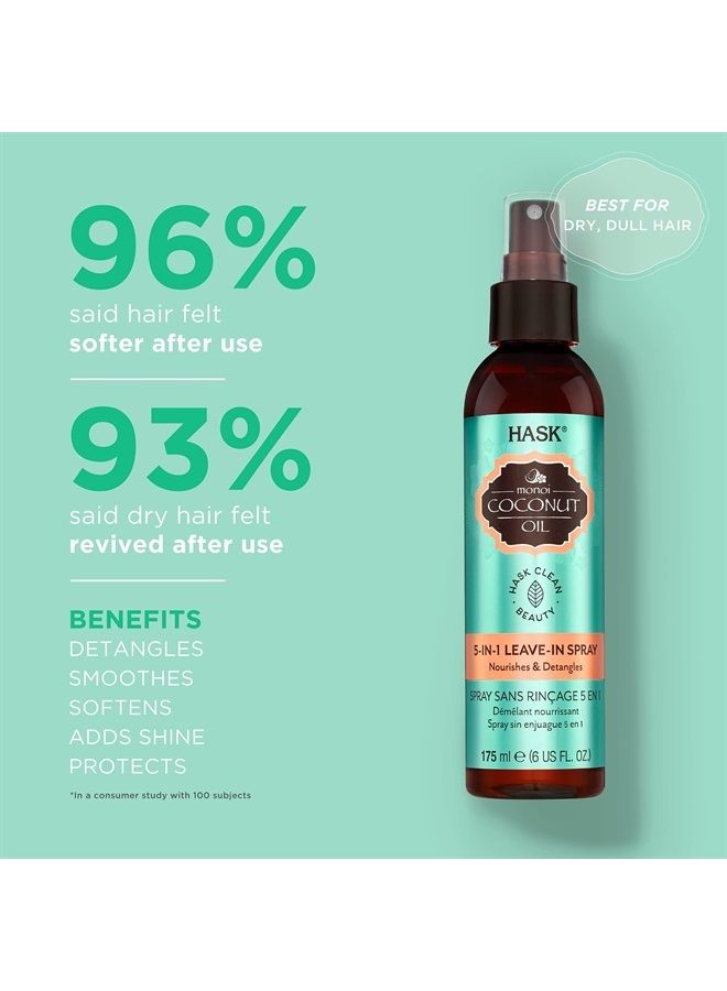 Nourishing COCONUT MONOI 5-in-1 Leave In Conditioner Spray for all hair types, color safe, gluten free, sulfate free, paraben free - 6 Fl Oz
