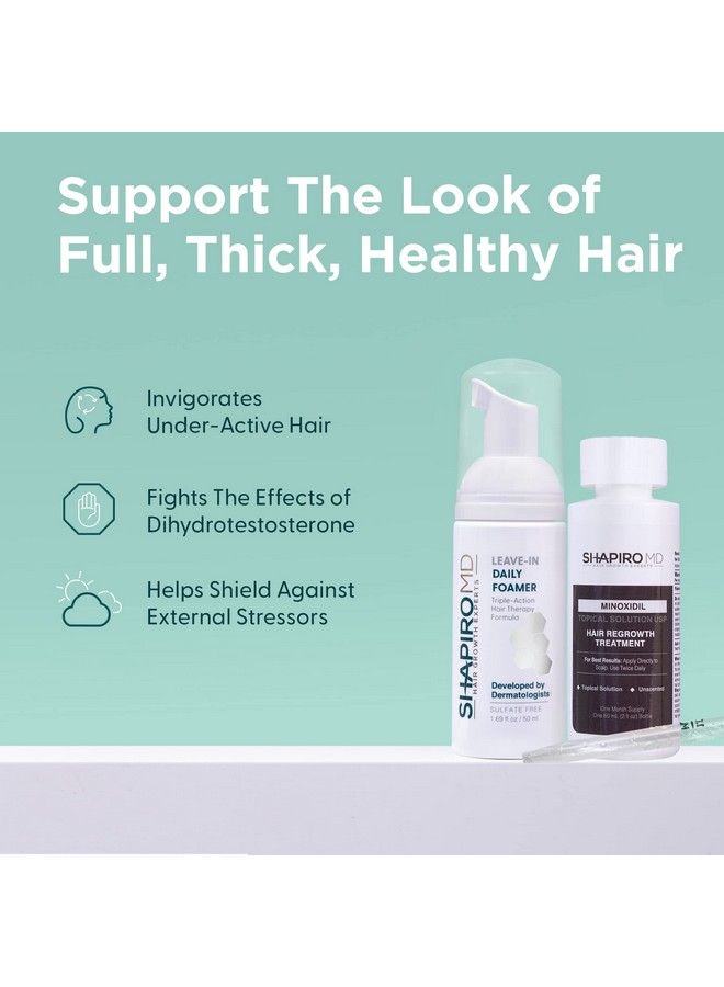 Women’S Hair Regrowth Travel Kit: Leavein Foamer 2% Minoxidil. Experience Healthier Fuller And Thicker Looking Hair With Shapiro Md