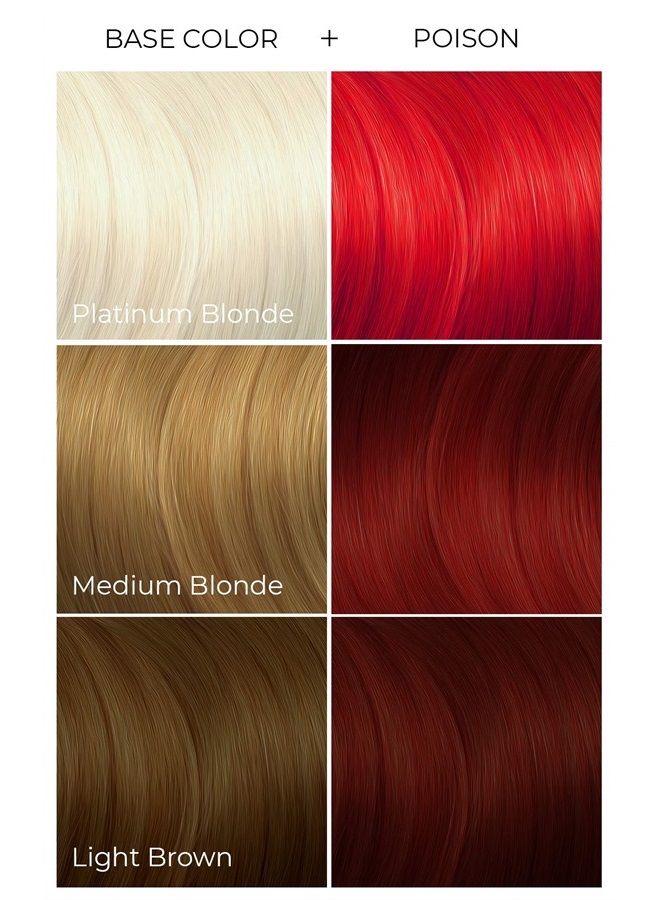 Vegan and Cruelty-Free Semi-Permanent Hair Color Dye (8 Fl Oz, POISON)