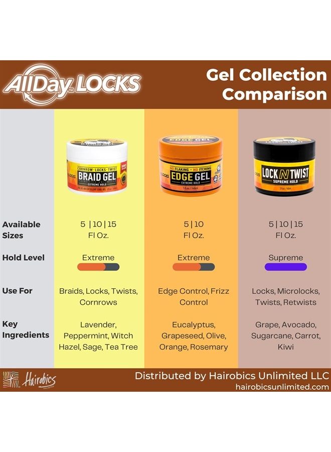 Braid Gel | Extreme Hold, Smooths & Tames Frizz | No Flaking or Drying | High Shine, Long Lasting for Braids, Locks, Twists, Cornrows | 5 oz, 2-pack