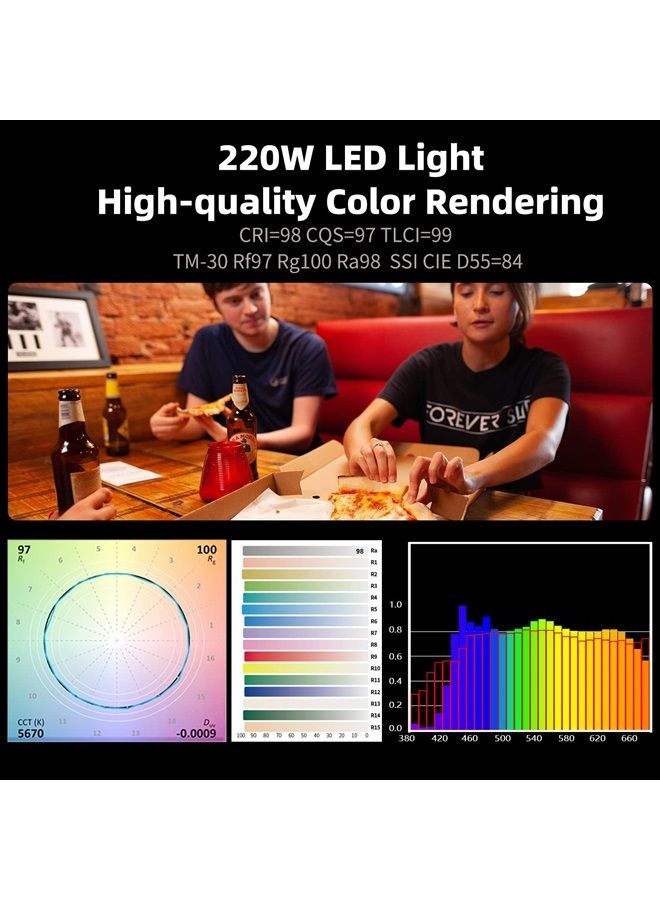 220W COB LED Video Light,Continuous Lighting for Photography,CRI 98,TLCI 99,42000Lux @1M,8 Lighting Effects,Silent Run,TM-30 Rf97 Rg100