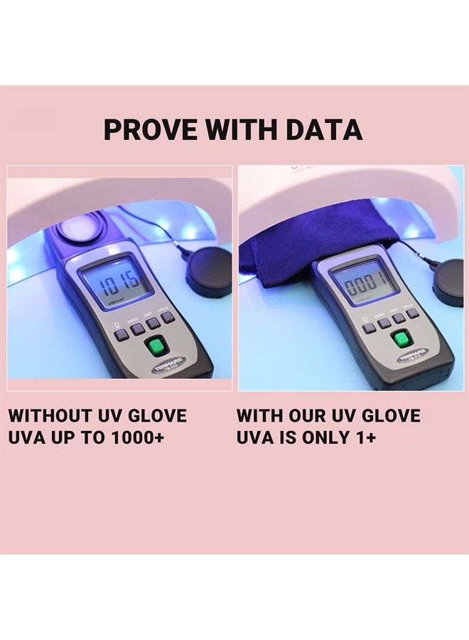 UV Gloves for Nails, UV Lamp Gloves for Manicures Protection, Pink of Love Gel Manicure Gloves, Nail Art Skin Care Fingerless UV Shield Gloves