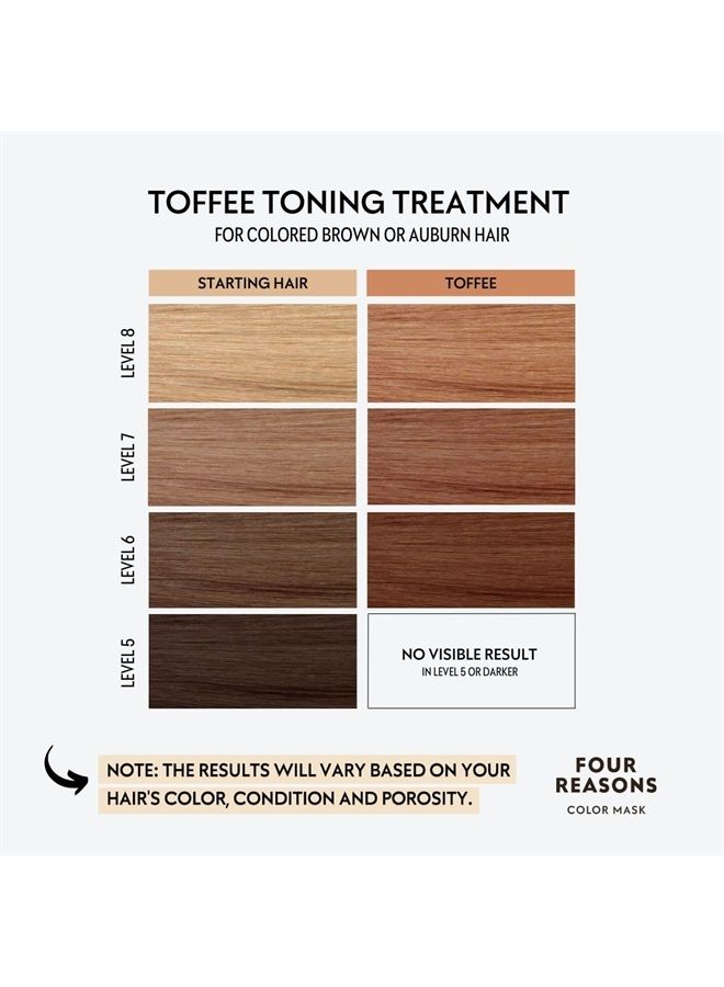 Color Mask Reconstructive Treatment Toning Conditioner Toffee