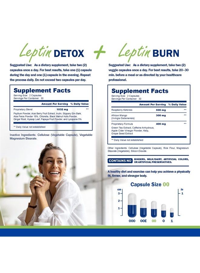 Leptin Detox & Leptin Burn Supplements | Natural Weight Loss, Appetite Suppressant, Metabolism Booster & Digestive Support | Thermogenic Fat Burner | 60 Counr