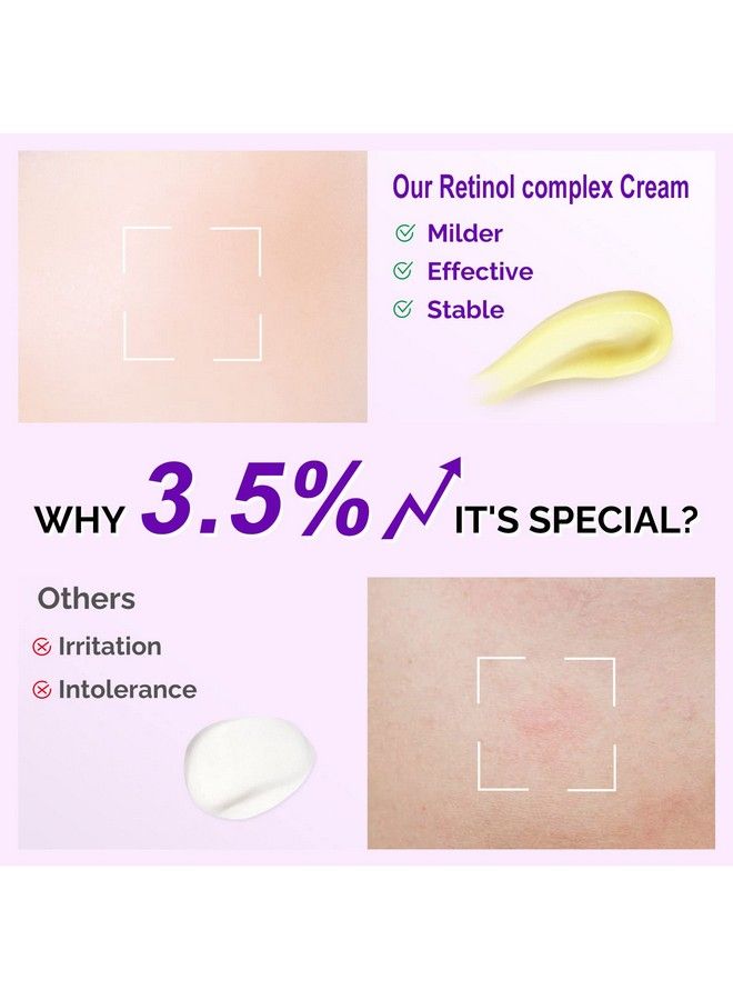 3.5% Retinol Face Moisturizer Retinol Cream For Face With Hyaluronic Acid And Vitamin E Anti Aging Cream Day And Night Cream For Women Reduce Wrinkles Fine Lines And Dryness 1.75 Oz