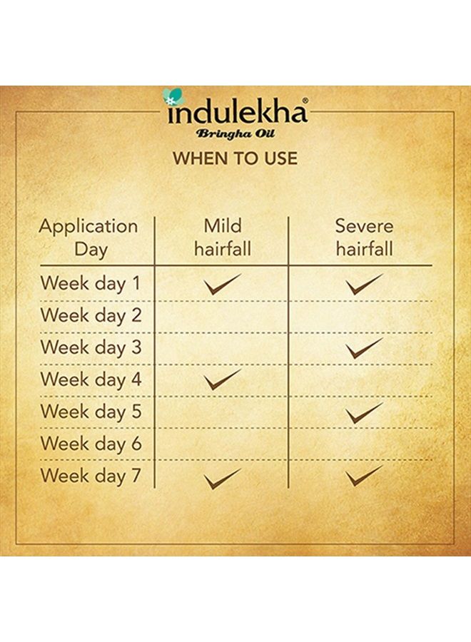 Indulekha Bringha Complete Hair Care Oil 100ml (Pack of 2)