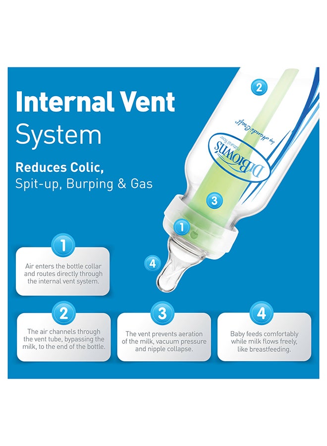 Pack Of 3 Baby Anti-Colic PP Narrow Options+ Feeding Bottle, 3 X 250 ML, 0 Months +