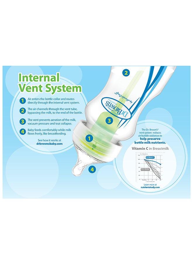 9 Oz/270 Ml Glass W-N Anti-Colic Options+ Bottle, 1-Pack