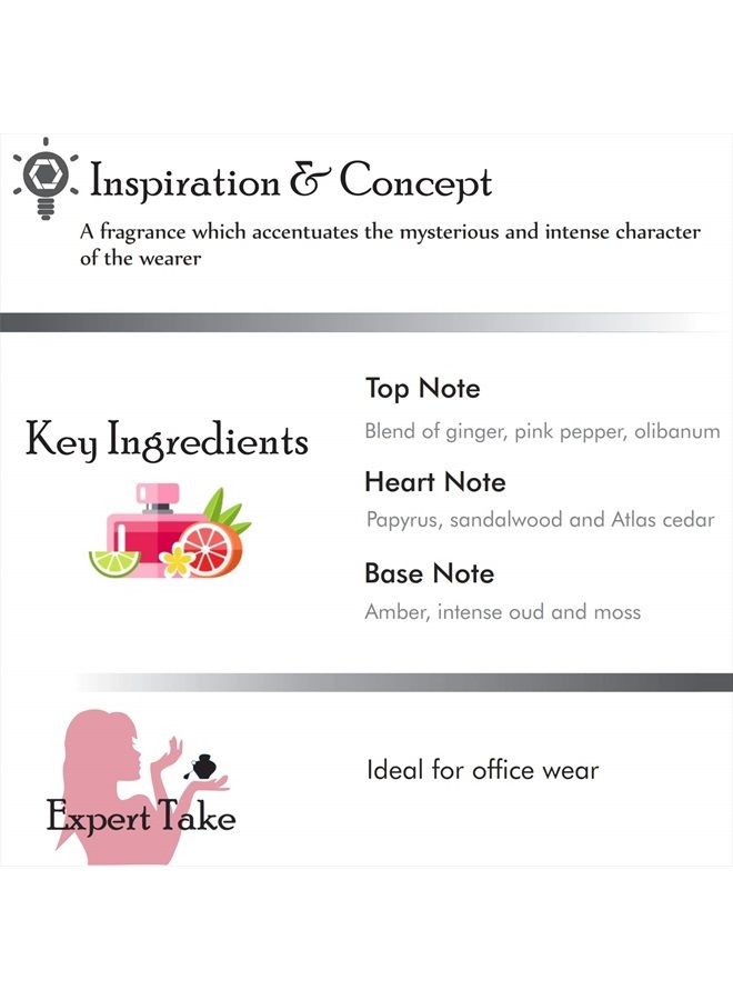 For Men ABSOLUTE Eau de Parfum EDP Spray 3.4 fl oz / 100ml, Multi