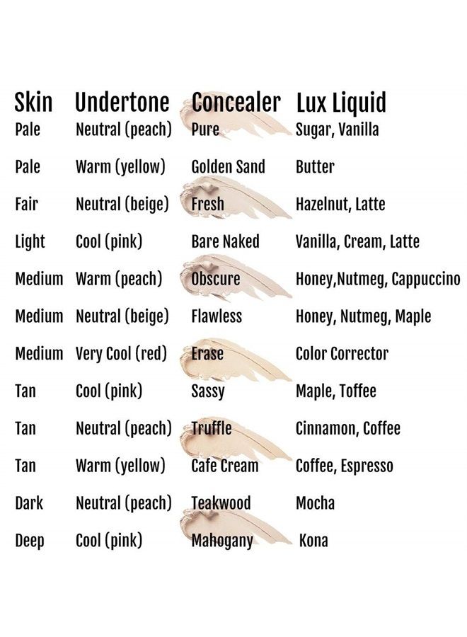 Organic Concealer, FULL Coverage Cover Up, 100% Natural, Made in USA, Obscure