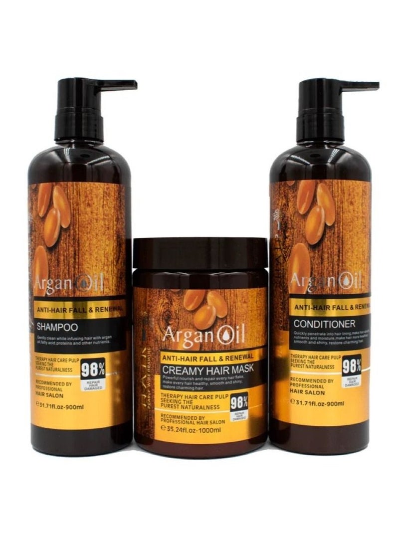 Anti-Hair Fall And Renewal Home Care Set 1x3