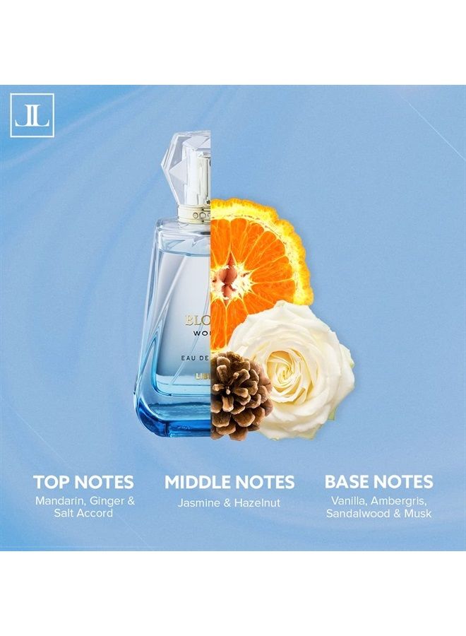 Luxury Gift Set - Passion for Men, Bloom for Women (100ml/3.4Oz each), Eau De Parfum (EDP) Spray, Crafted in France, Long Lasting Smell.