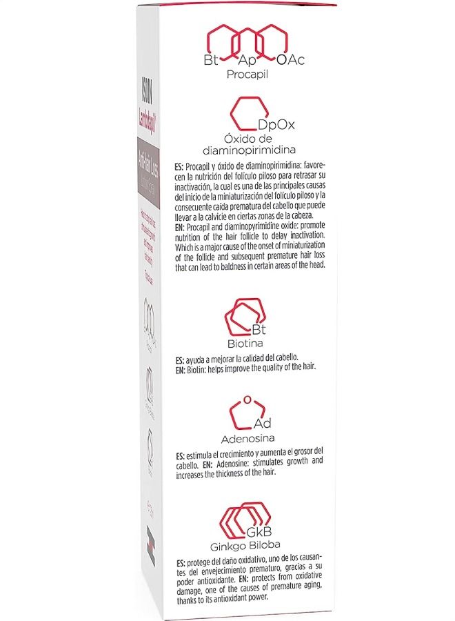Lambdapil Anti-Hair Loss Lotion Spray 125ml