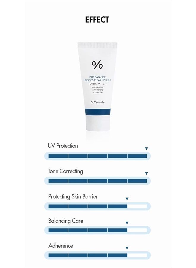 [Dr.Ceuracle] Pro Balance Biotics Clear Up Sun SPF 50+ PA+++ (1.7 fl.oz) | A Probiotics Sunscreen | Tone Correcting, Skin Balancing, Mild Hydrating Sunscreen with strong UV Protection