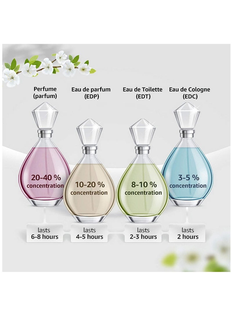 Public Affair Sandy Mood Extrait De Parfum For Men and Women 100ML