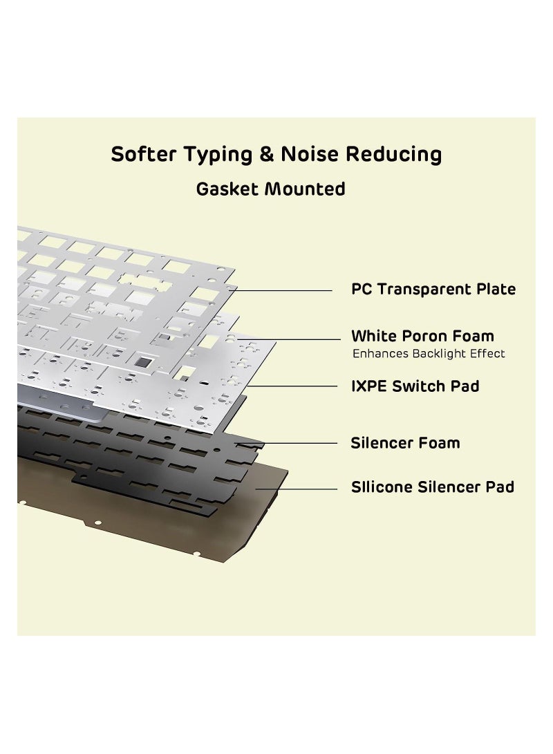 K75 PRO Mousse Cake RGB 75% Wireless Gasket Tri-Mode Connectable Mechanical Keyboard, 82 Keys Hot Swappable Gaming Keyboard with Knob and Power Display, Custom Tactile Switches