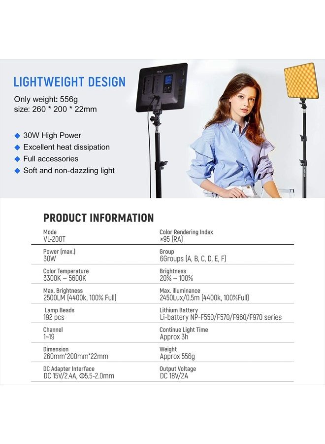 2 Packs LED Video Light kit with Light Stand and Wireless Remote, 30W/2450Lux Dimmable 3300K-5600K LED Panel Lights CRI 95+ for Photography Video Portrait Conference Vlog Streaming（VL-200T）