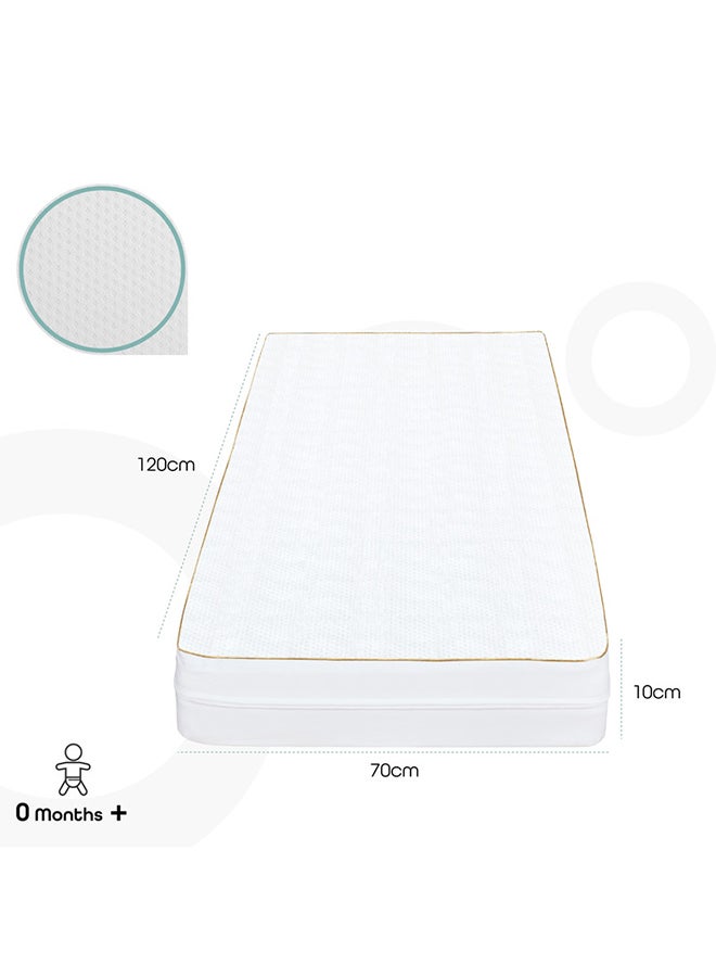 Breathable Premium Baby Mattress