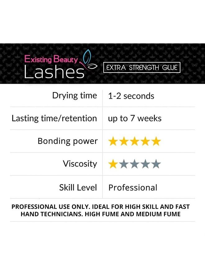 Eyelash Extension Glue Extra Strong Professional Lash Glue for Eyelash Extensions - Drys in 1-2s with 6-7 Week Retention by Existing Beauty Lashes 5ml
