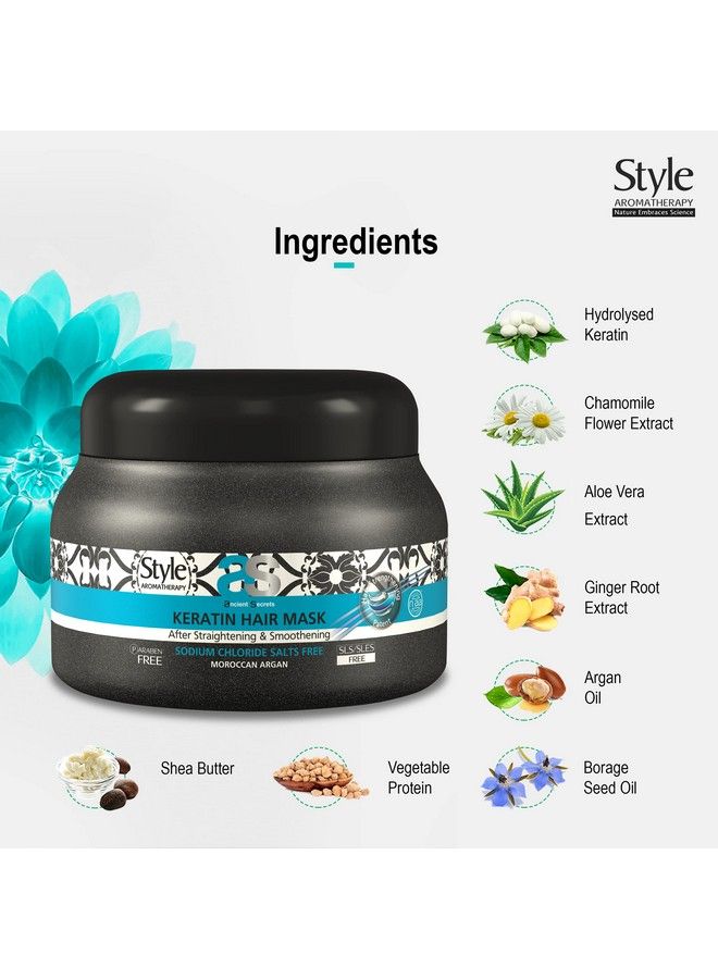 Professional Keratin Treatment Hair Mask Sls/Sles Free Salt Free Sulphate Free After Straightening & Smoothening 200 Ml