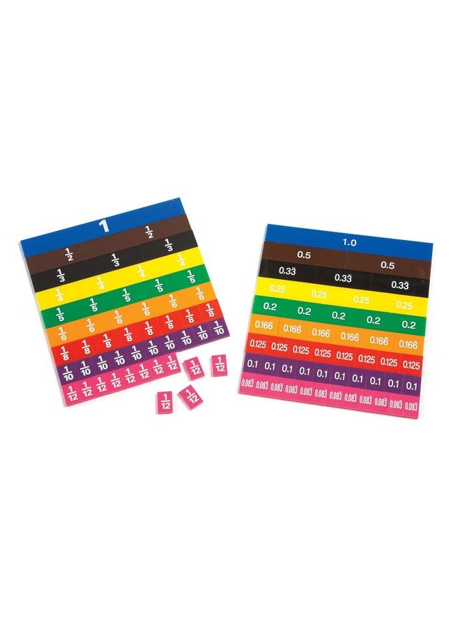 Fraction/Decimal Tiles Set Of 51 Doublesided Rainbow Tiles Visual Handson Math Resource Teach Fractions Decimals And Equivalents 7673
