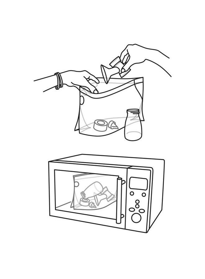 Easy Clean Multiuse Microwave Steam Cleaning Bags For Breastfeeding Accessories 5 Bags (100 Cleaning Cycles Total)