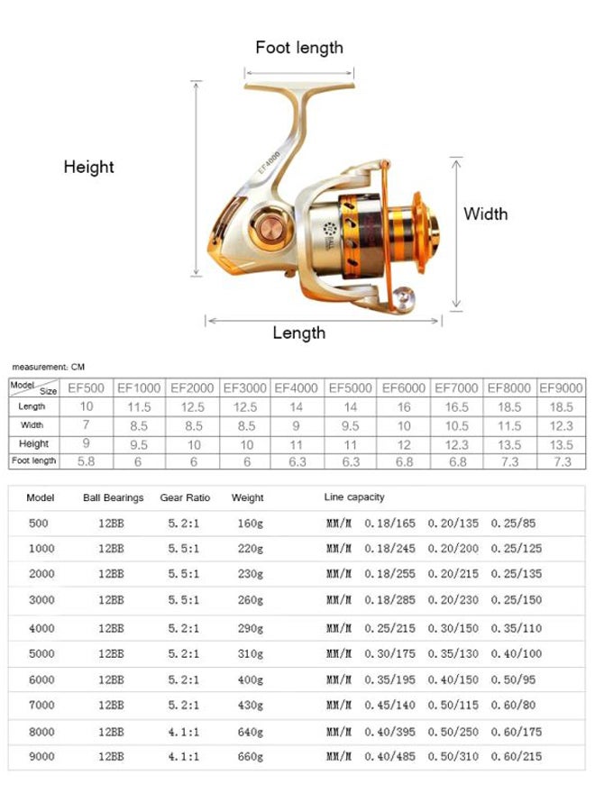 Ball Bearings Fishing Reel With Handle Wheel 17x12x12cm