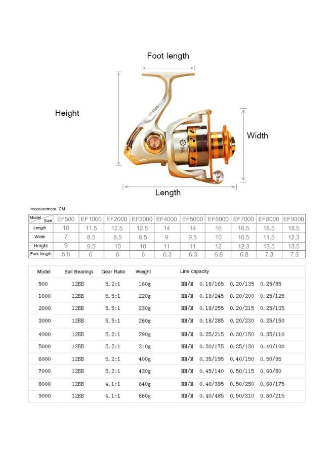 Ball Bearings Fishing Reel With Handle Wheel 17x12x12cm